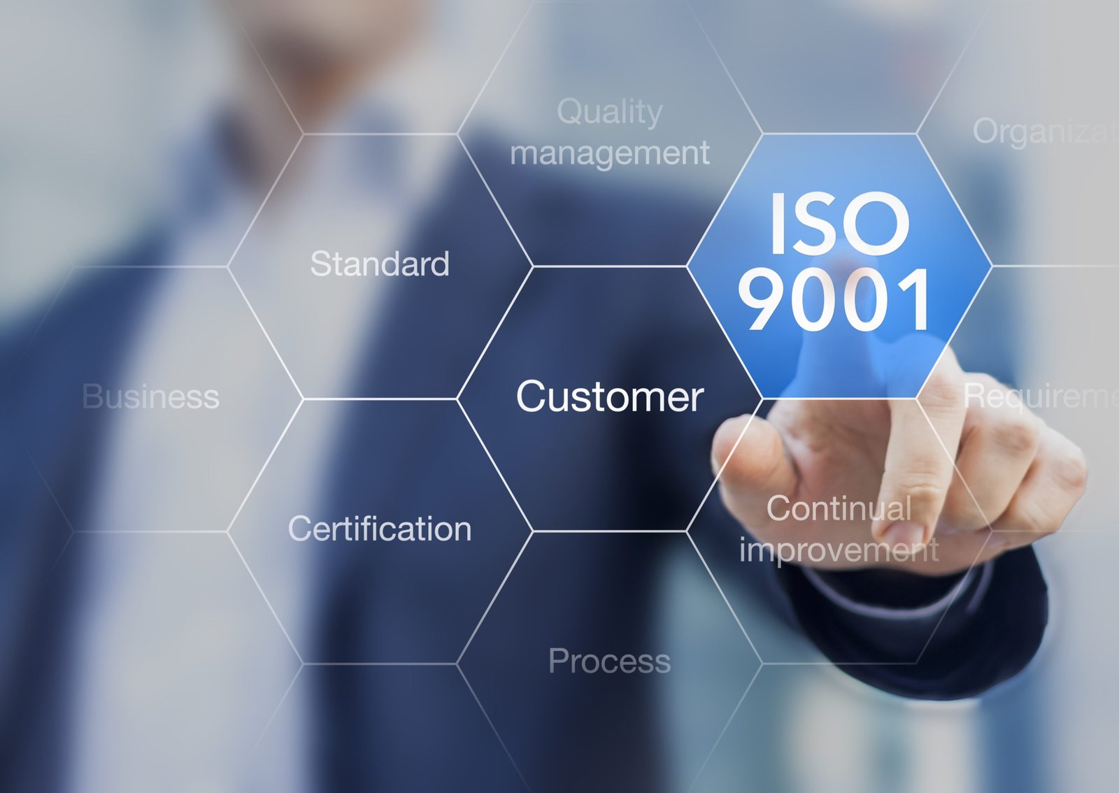 ISO 9001 : Quality Management System